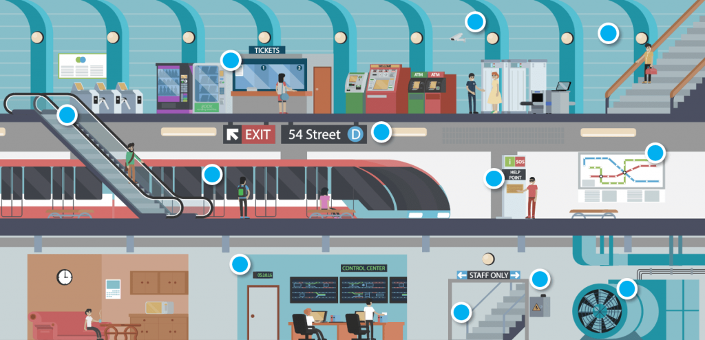 salon Railtex 2023