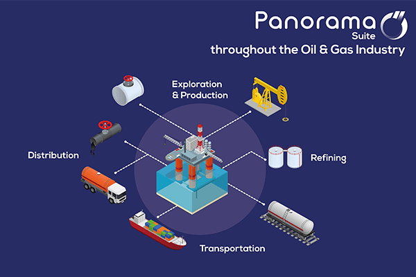 SPE Offshore 2023