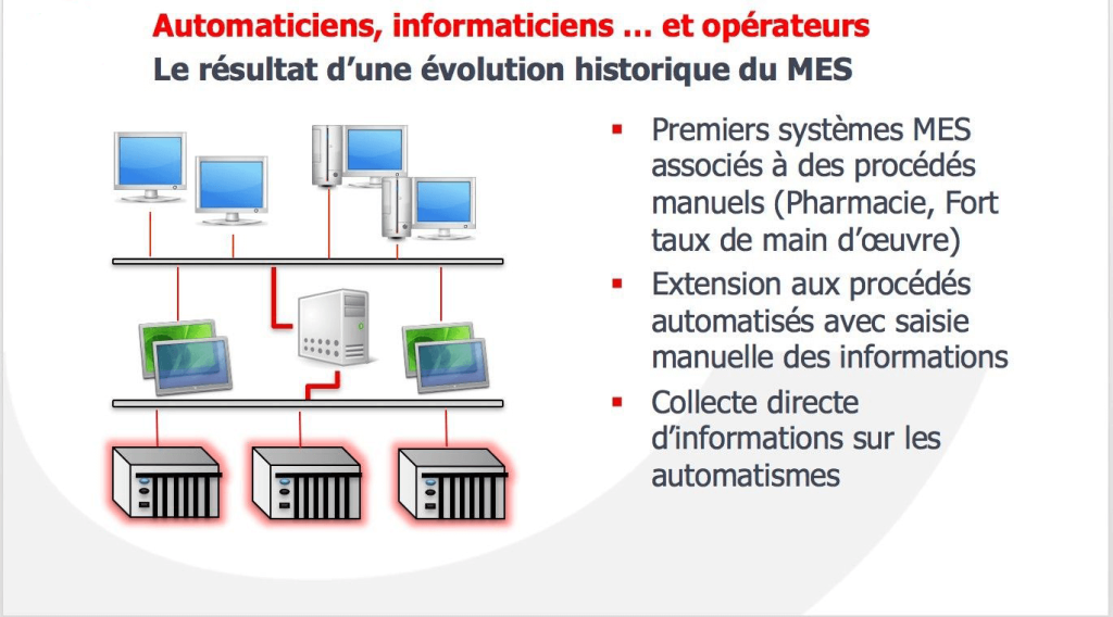 Automaticiens