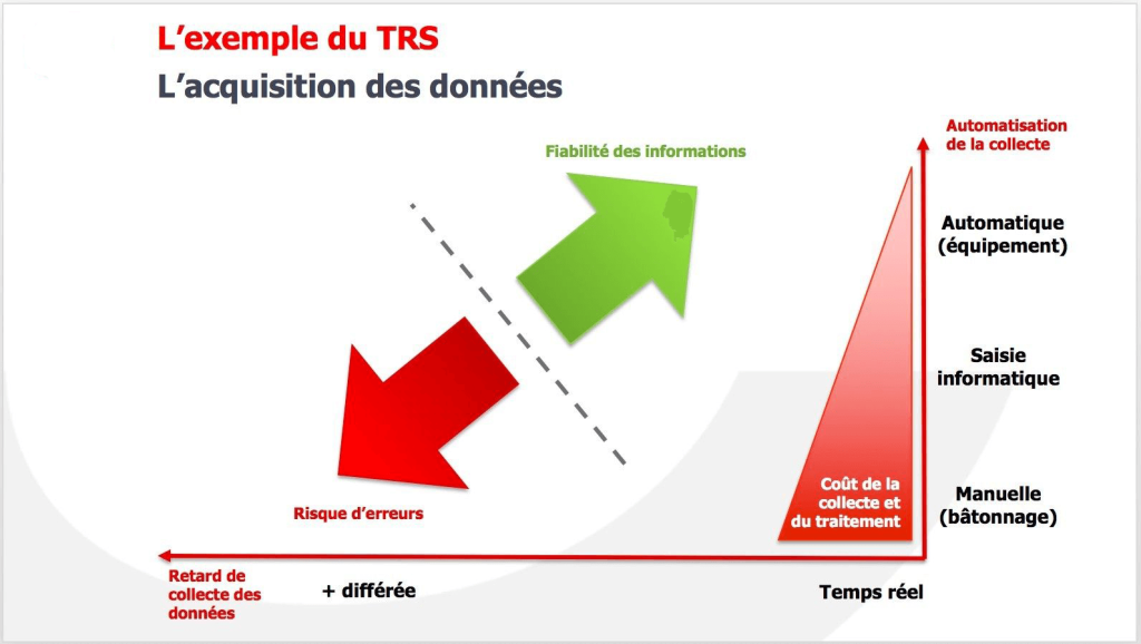 trs-exemple TRS Exemple